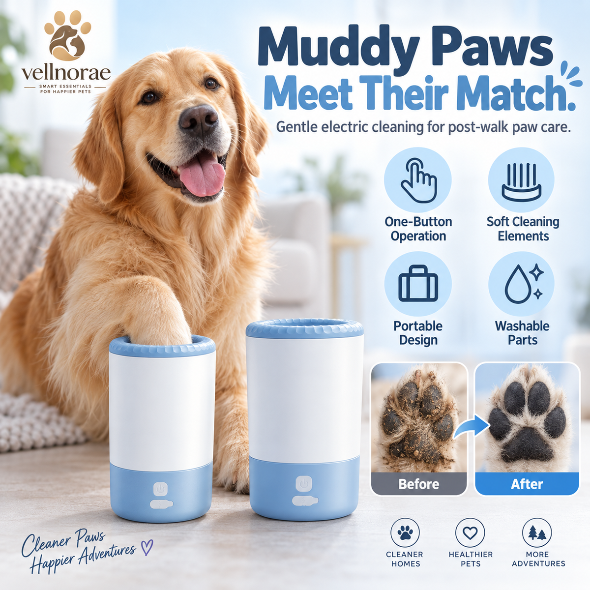 vellnorae® Electric Paw Cleaner