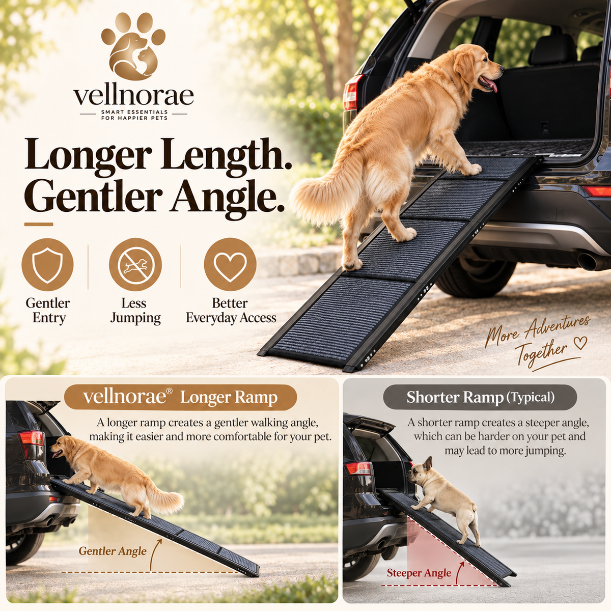 vellnorae® Foldable Dog Car Ramp